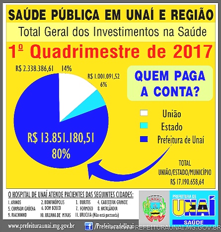 sauregion 0001