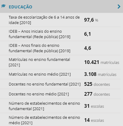 educacao print ibge