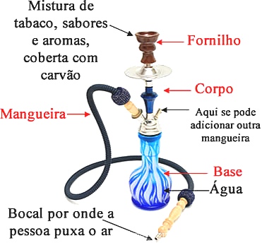 narguii 0003